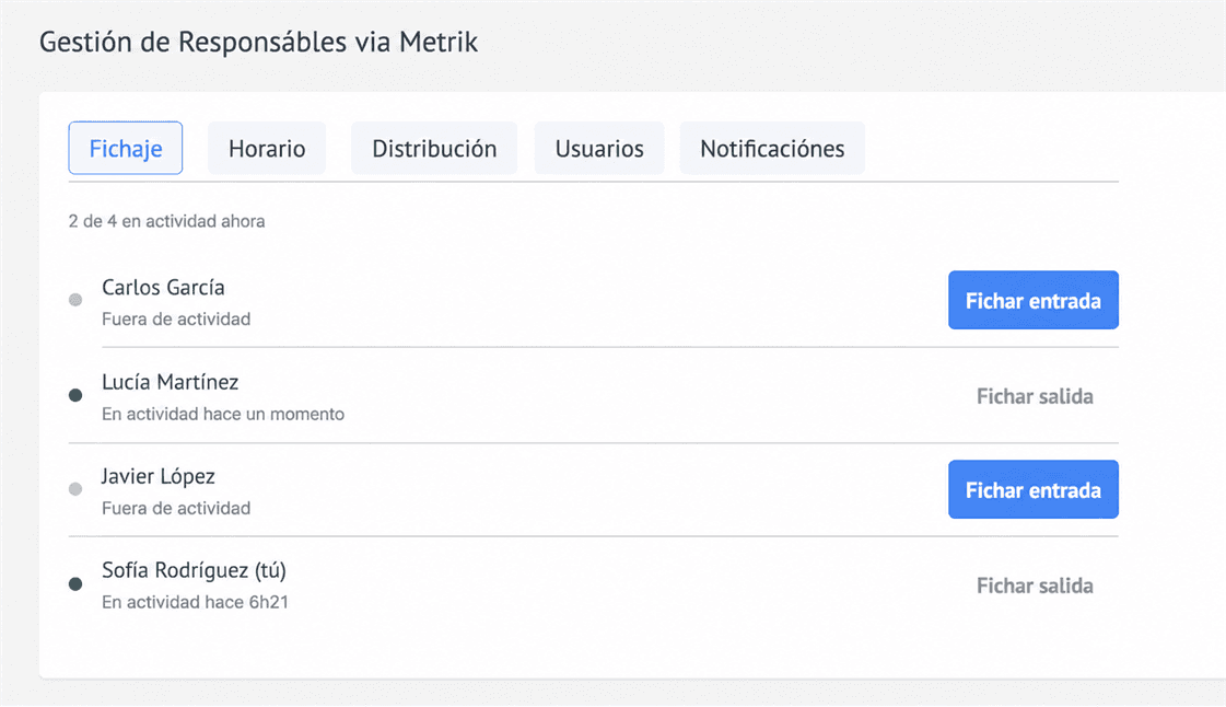 Control horario
