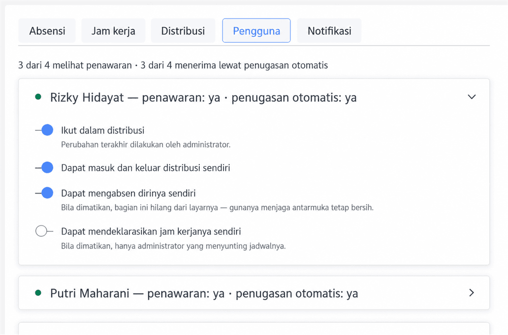 Manajemen pengguna