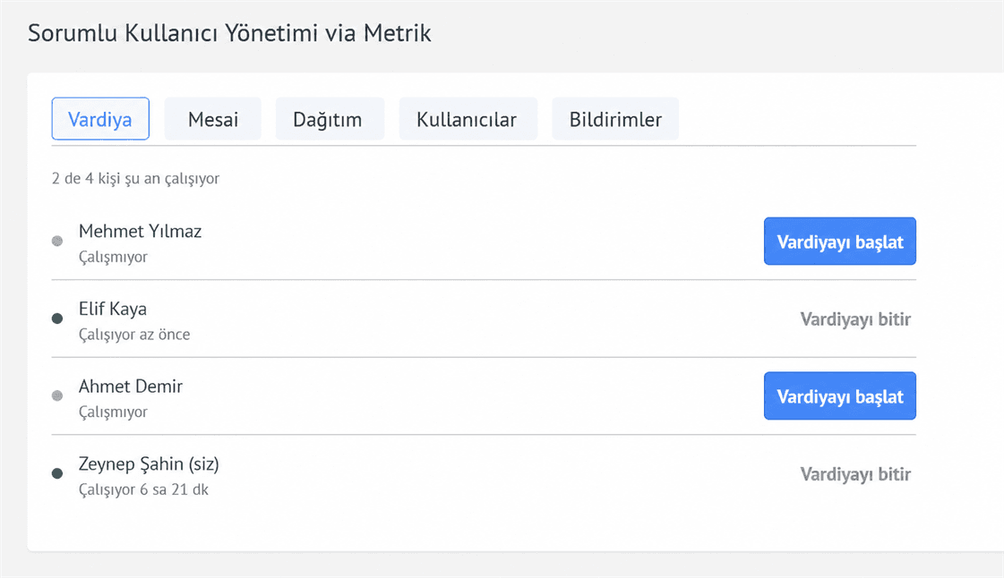 Mesai kaydı